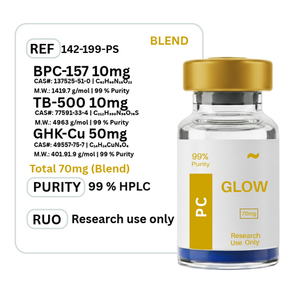 Glow BPC-157 + GHK-CU + TB-500