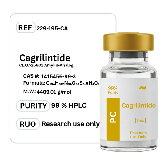 Cagrilintide