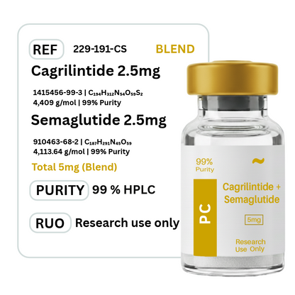 Cagrilintide + Semaglutide